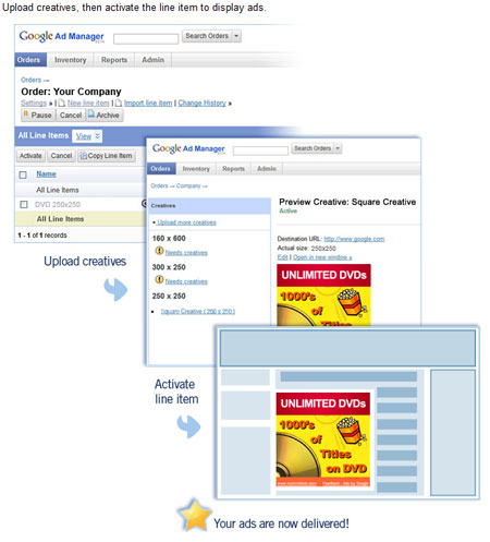 google ad manager